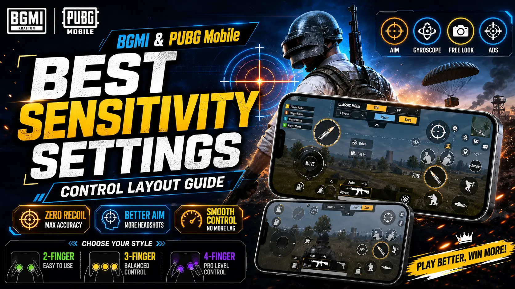 BGMI & PUBG Mobile Best Sensitivity Settings & Control Layout Guide